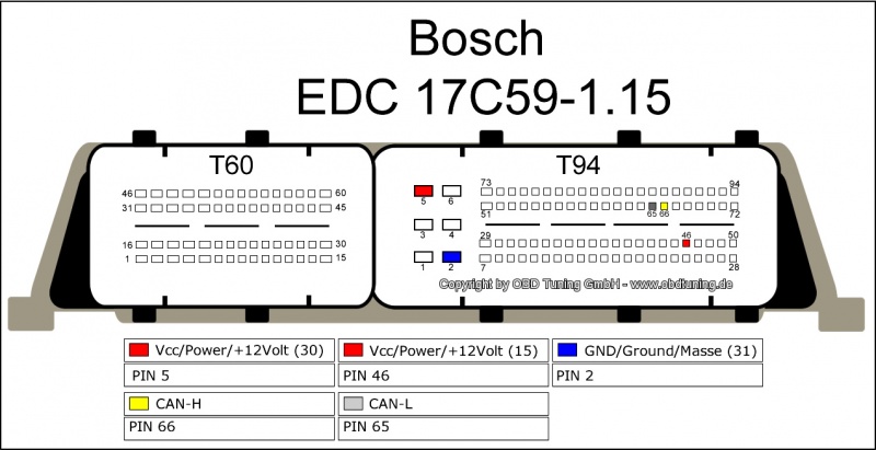 Bosch EDC 17C59 (Opel) pinout diagram 2